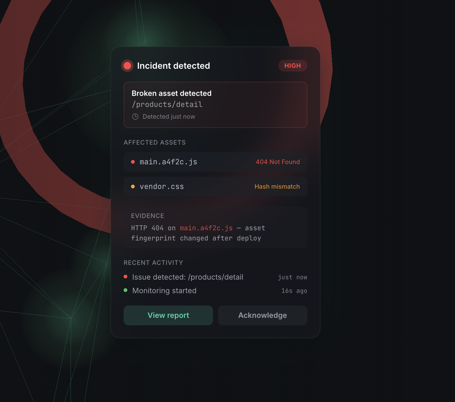 Sitewatch | StrictSeal